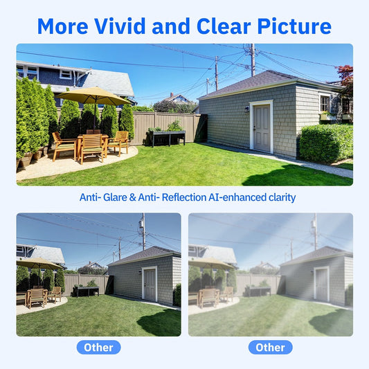 Dual-Band Smart Security Camera - 2.4GHz & 5GHz Wi-Fi 2MP FHD Home Protection Camera