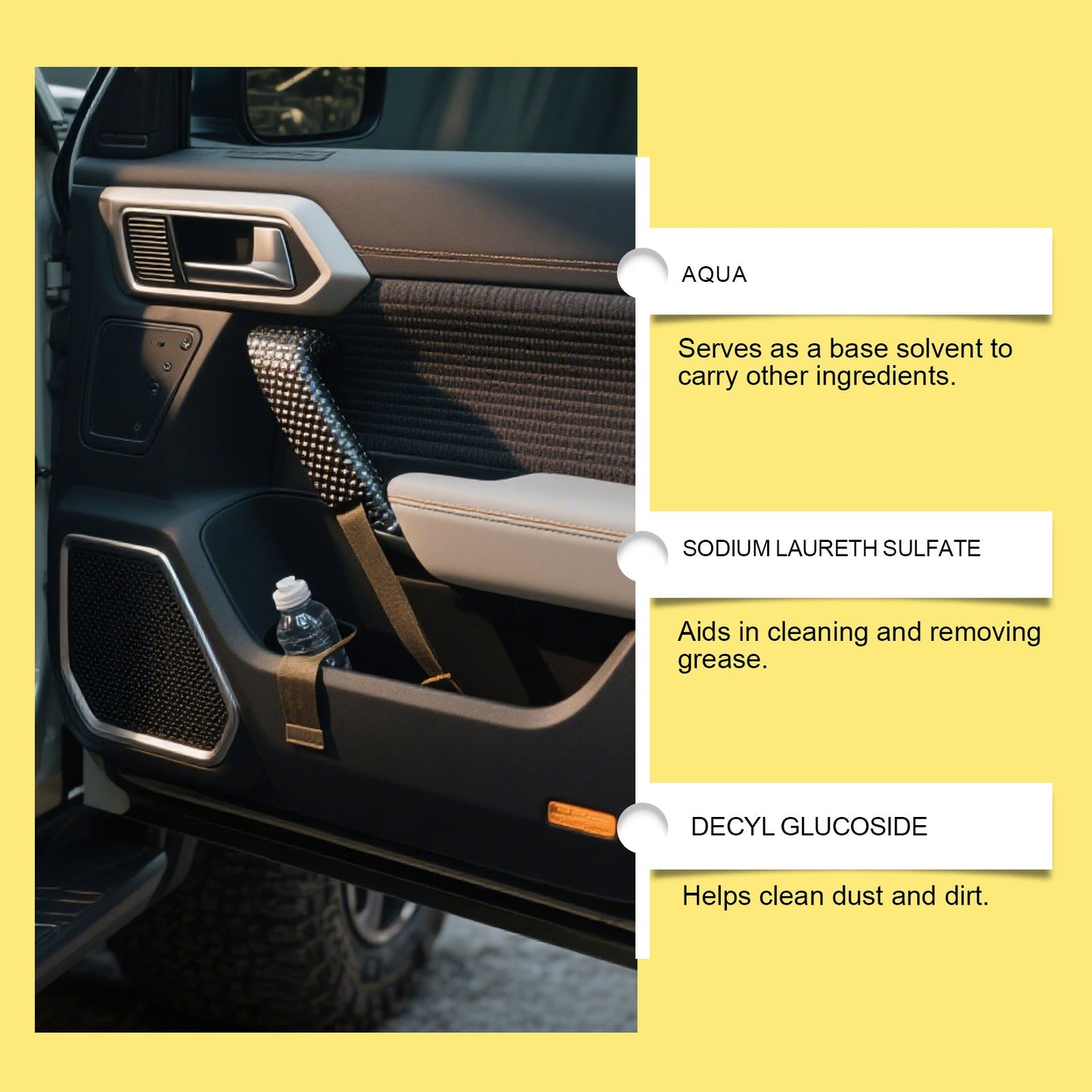 RayHong Car Interior Cleaner Spray - Dashboard Polishing and Stain Removing Refreshing Agent.