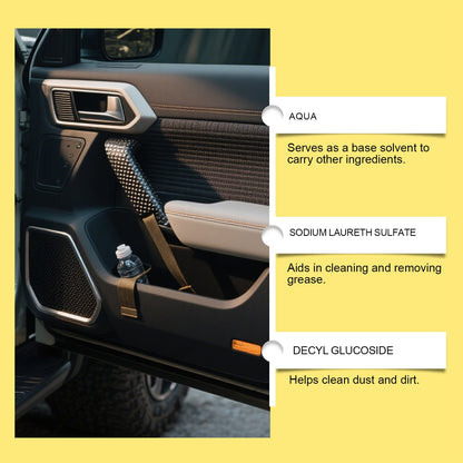 RayHong Car Interior Cleaner Spray - Dashboard Polishing and Stain Removing Refreshing Agent.
