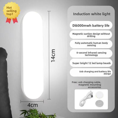 Zero Wiring Motion Activated LED Light - Magnetic Stick On Wardrobe and Bedside Night Light.