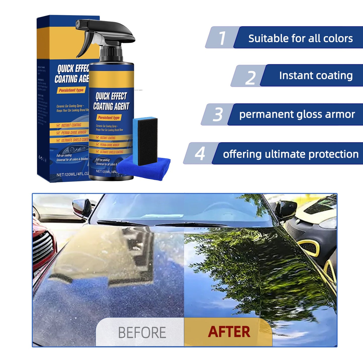 3-in-1 Quick Effect Car Coating Agent - Ceramic Car Coating Spray & Polish