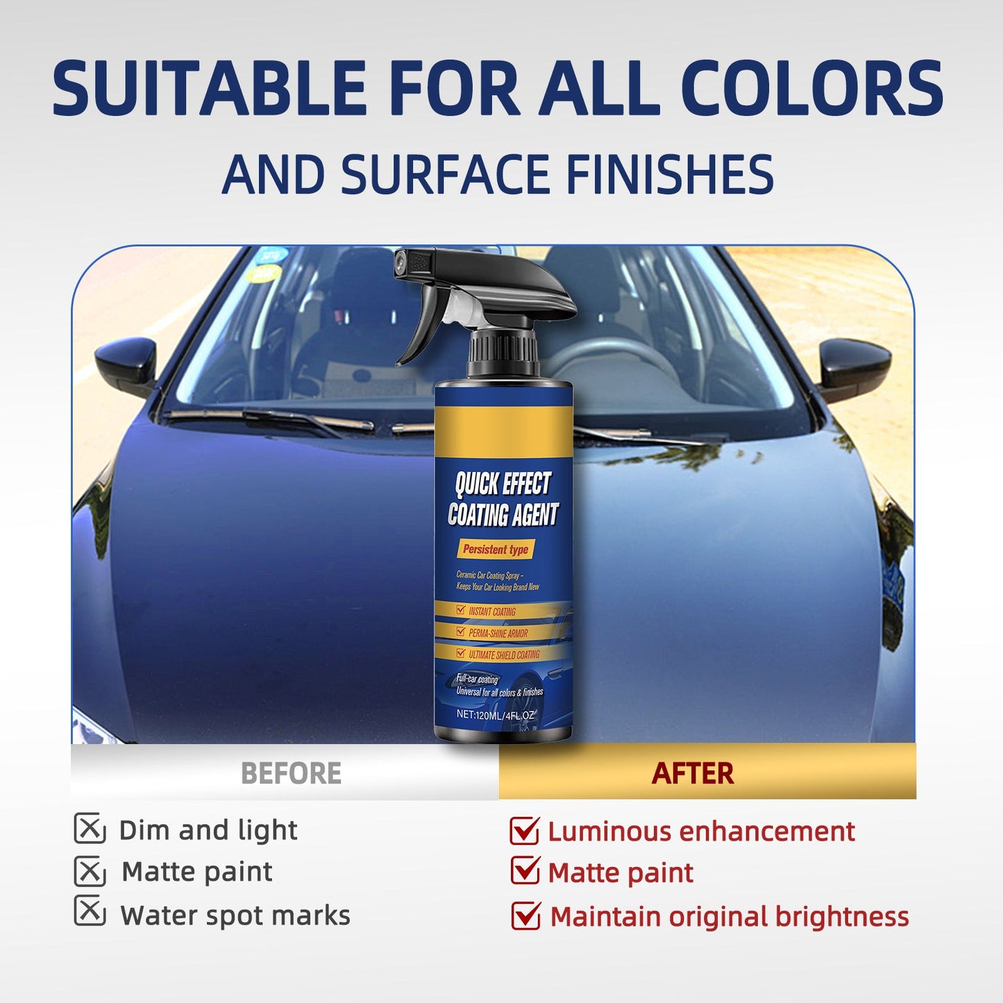 3-in-1 Quick Effect Car Coating Agent - Ceramic Car Coating Spray & Polish