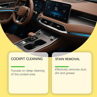 RayHong Car Interior Cleaner Spray - Dashboard Polishing and Stain Removing Refreshing Agent.